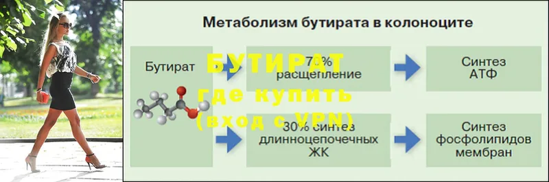 БУТИРАТ Butirat  сколько стоит  Баксан 